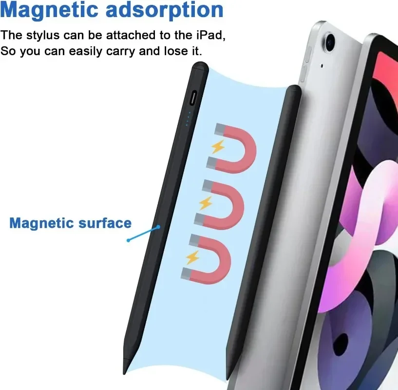 Stylus Pens For Samsung Galaxy - đánh giá và giá Sticky Note Cube